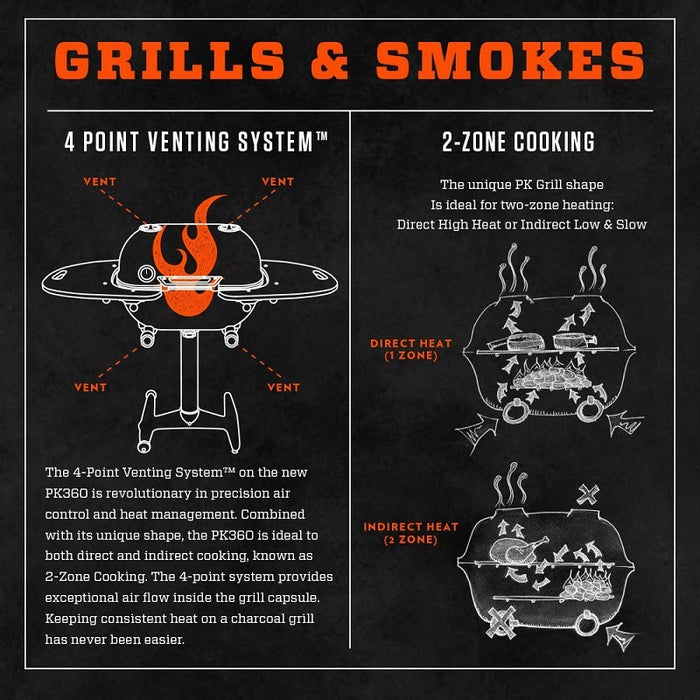 PK Grills The Silver PK360 Grill and Charcoal Smoker
